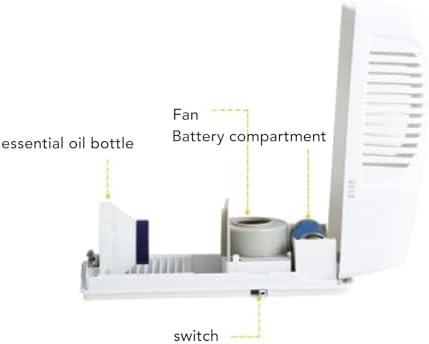 Automatic Air Freshener Spray Dispenser, Standing or Wall Mounted Aromatherapy Machines with Timer, Automatic Fragrance Dispenser for Home and Commercial Use