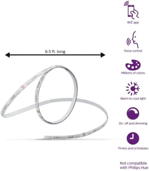 PHILIPS Smart Wi-Fi Wiz Connected Color and White Dimmable Tunable Light Strip Starter Kit 6.5ft (2M), 25249