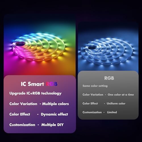 Smart IC RGB LED Strip Lights 50FT, Segmented DIY Color Changing, Rainbow Chasing Effects, WiFi App/Voice Control, Music Sync, Works with Alexa & Google Assistant, LED Lights for Bedroom Decor