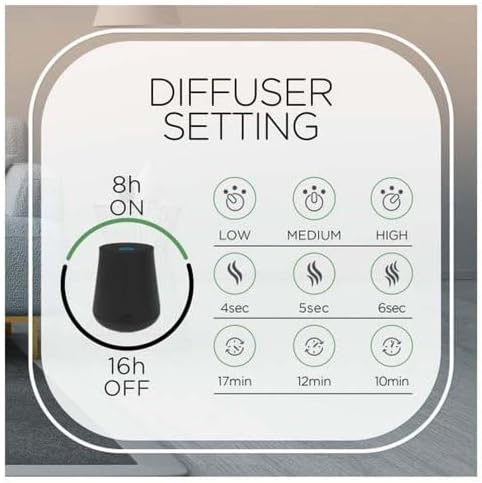 A'ir Essential Mist Diffuser with Natural Essential Oils A'ir Freshener, Cordless, Portable, Automatic 8-Hour Cycle, Lavender, Almond Blossom, 45-Day Refill