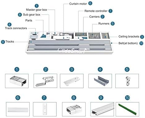 DIY Wifi Smart Automatic Curtain Motor Track System,Automatic curtains motor,automatic blinds tracks, length can be custom (3.2m)