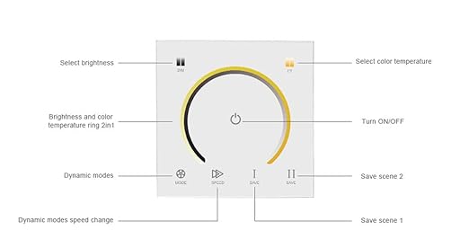 AMKI LED Wall Switch Dimmer,LED Controller,Wall- Mounted Plastic Cover Touch Panel Switch for DC12V-24V 3528 2835 5050 Single Color LED Strip Lighting(Color Temperature)