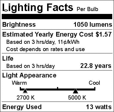 Black 5/6inch Color Changing LED Can Lights,4Packs Retrofit LED Recessed Lighting,13W 1050LM Smart Recessed can Light,Compatible with Alexa,Bluetooth APP Control,for Bedroom Kitchen Livingroom