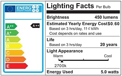 MR16 LED Bulb, 50W Halogen Equivalent, 5W 12V 3000K Soft Warm White, 450Lm GU5.3 Bi-Pin Base, 12V Spotlight Bulb, 40 Degree Spot Lighting For Indoor/Outdoor Landscape Track Bulbs-Not Dimmable (6 Pack)