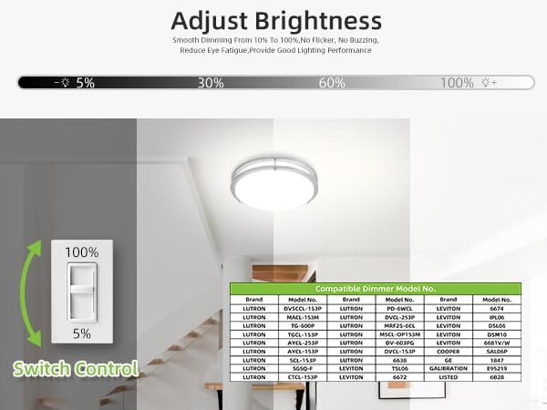 hykolity 16 inch Dimmable LED Flush Mount Ceiling Light Fixture, Brushed Nickel, 36W, 2200LM, 2.7/3/3.5/4K/5K Adjustbale, 120°Light Angle, CRI90, Ceiling Lamp for Bedroom, Kitchen, Office, ETL Listed