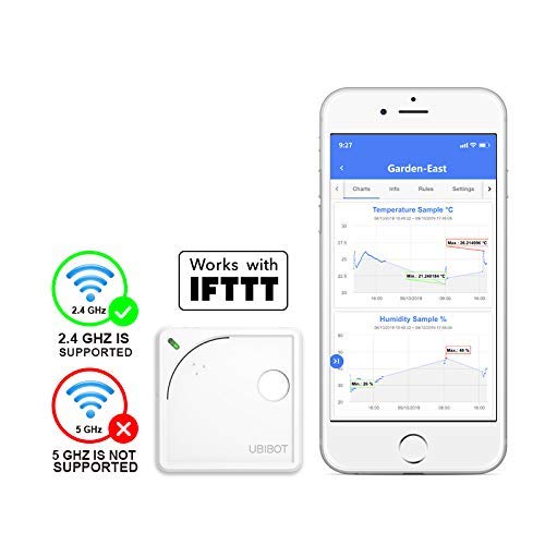 UbiBot WS1 WiFi Temperature & Humidity Sensor with Ambient Light Monitoring – Industrial-Grade Data Logger, 2.4GHz Wireless, 24/7 Alerts, External Probe Support, Free iOS/Android App, IFTTT Compatible