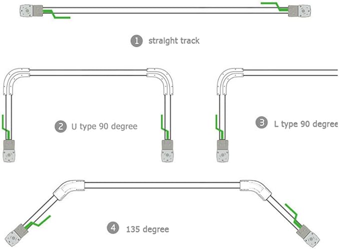 Rechargeable Motorized Curtain Tracks, Remote Control Smart Motorized Curtain Rail, Smart Curtain Opener Curtain Rod, Alexa Google Home Compatible (Zigbee Motor-6M (236.3in) Track)