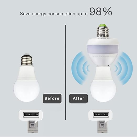 eLEDing Motion Sensor Retrofit Light Socket Adapter – Radar Motion Screw Base for LED CFL Incandescent Bulbs, Smart Dusk-to-Dawn Dimmable Control, 360° Detection, 2-Pack (Bulb Not Included)