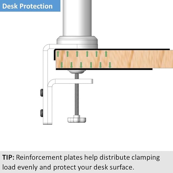 AEONS Steel Monitor Mount Reinforcement Plate for Thin, Glass and Other Fragile Tabletop, Steel Bracket Plate Fits Most Monitor Stand C Clamp Installation