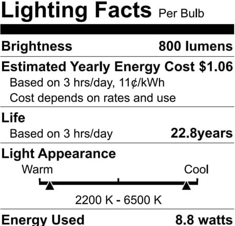 WiZ Connected - Bundle - RGBIC LED Strip 5m Plus 2 60W A19 Color Bulbs - Control with Voice or App + Activate with Motion - Matter Compatible