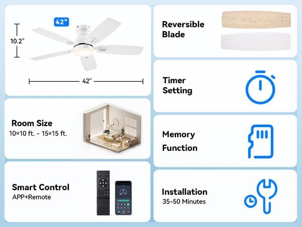 SUNMORY 42" Ceiling Fans with Lights and Remote/APP Control, Low Profile Ceiling Fan with Light, Reversible, Quiet 6 Speeds, Dimmable, Flush Mount Ceiling fan for Bedroom Indoor/Outdoor Use White