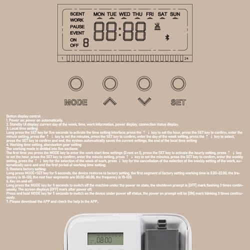 Smart Scent Air Machine for Home, Smart APP Control Diffuser with Cold Air Technology, 200ML Waterless Essential Oil Diffuser Aromatherapy Diffuser for Home, Hotel