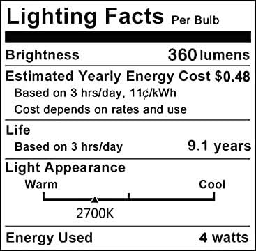 MD Lighting 4W Half Chrome Light Bulbs G25(G80), E26 Warm White 2700K 40W Equivalent 360lm Vintage Edison LED Decorative Bulbs with Silver Mirror for Indoor Dinning Room Living Room, 4-Pack, AC 110V