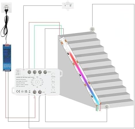 Motion Sensor RGB Stair Light Kit, 5m(16.4ft) Smart WiFi SPI Stair Wall Lighting with PIR & Daylight Sensors, Tuya App Control, Addressable COB LED Strip for Indoor Staircase Handrail Wall Stairway