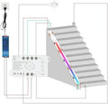 Motion Sensor RGB Stair Light Kit, 5m(16.4ft) Smart WiFi SPI Stair Wall Lighting with PIR & Daylight Sensors, Tuya App Control, Addressable COB LED Strip for Indoor Staircase Handrail Wall Stairway