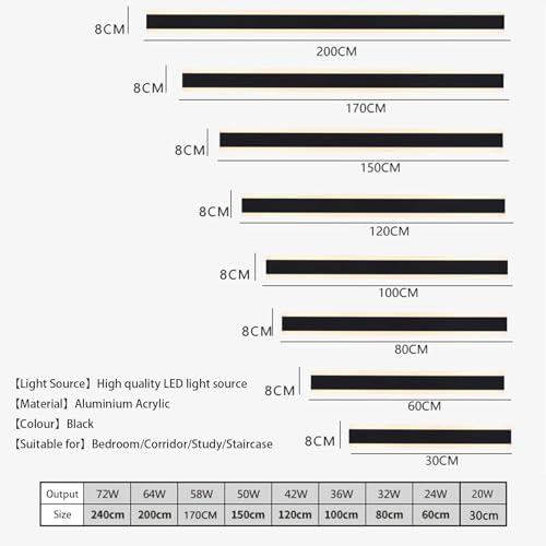 Modern LED Indoor Wall Light with Motion Sensor, Rectangle Aluminum Sconces, 3000K/4500K/6000K Adjustable Brightness, Ideal for Cabinet, Wardrobe, Office, Bedroom, Corridor.