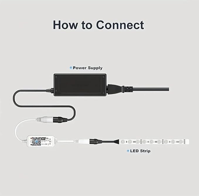 WiFi RGB Controller Magic Home APP Compatible with Alexa Google Home for DC12-24V RGB LED Strip Light Voice Dimmer (WiFi, RGB)