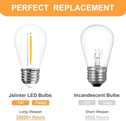 Jslinter 50 Pack Edison Bulb String Lights Outdoor, S14 Replacement Bulbs for Outdoor String Lights Waterproof 1W, E26 Base Led Light Bulb, 2700K Warm White Light Bulbs for Patio