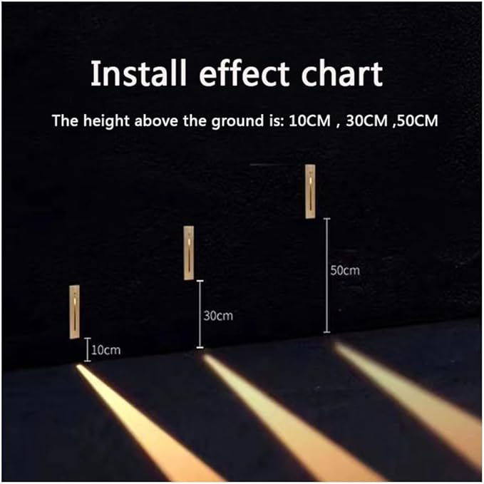 5Pcs Motion Sensor Stair Lights Embedded LED Step Lights, 3W AC85-265V Waterproof Recessed Light Fixtures for House/Wall Cavity/Hallway/Stair/Corner/Decks 3000K Sand Gray