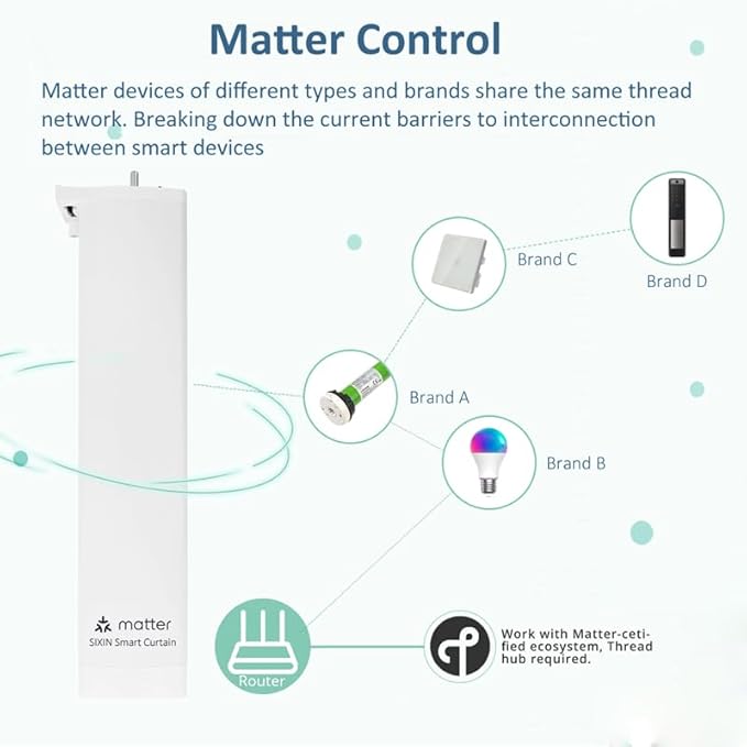 Matter over WiFi Smart Curtain Motor with Retractable Track, 2.5N.m High Torque Automatic Drapery Opener, Compatible with HomeKit, Alexa, Google Home (2.3-4 meters (90.5-157.4 inches) Adjustable)