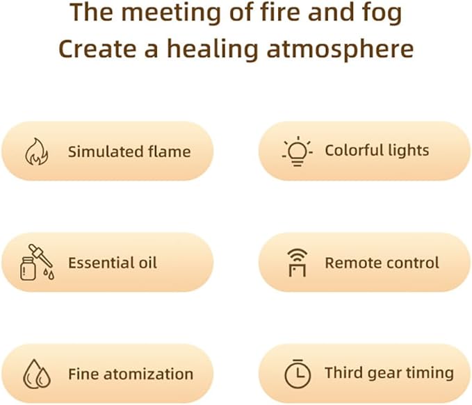 Flame Aroma Humidifier, 300ml Essential Oil Diffuser with Fire Effect Night Light & Remote Control, Ultrasonic Cool Mist Air Humidifier for Home, 7 Color LED, Auto Shut-Off, Gift Set Included