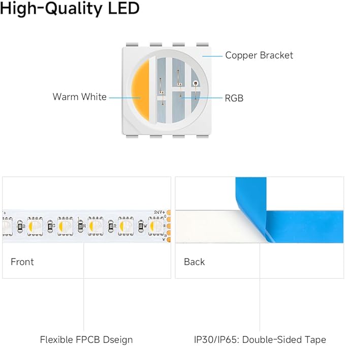 BTF-LIGHTING 5050 RGBW RGB+Warm White(2700K-3000K) 4 Colors in 1 LED 5m 16.4ft 96LED/m DC24V Multi-Colored LED Tape Lights IP65 Waterproof White 12mm PCB for Home Decoration(No Adapter or Controller)