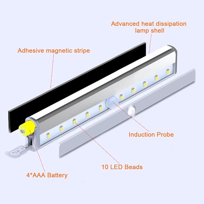 6 Pack LED Motion Sensor Lights, 10 LED Closet Battery Operated Lights, Stick-On Anywhere Magnetic Night Light Bar, Led Safe Light Indoor for Closet Stairs Wardrobe