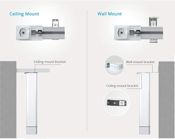 Smart Curtain Blind Motor WiFi Electric Remote Control Curtain Motor with DIY Tracks Alexa Echo Google Home Tuya WiFi Control Electric Stage Curtains(2.2M (86.6 inch))