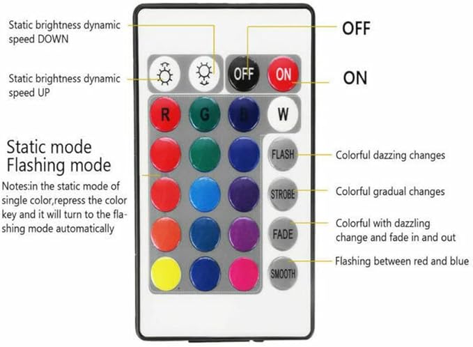 asky DC 5V LED Strip Light USB Mood Color Changing Lights TV Backlight RGB + Remote (0.5m)