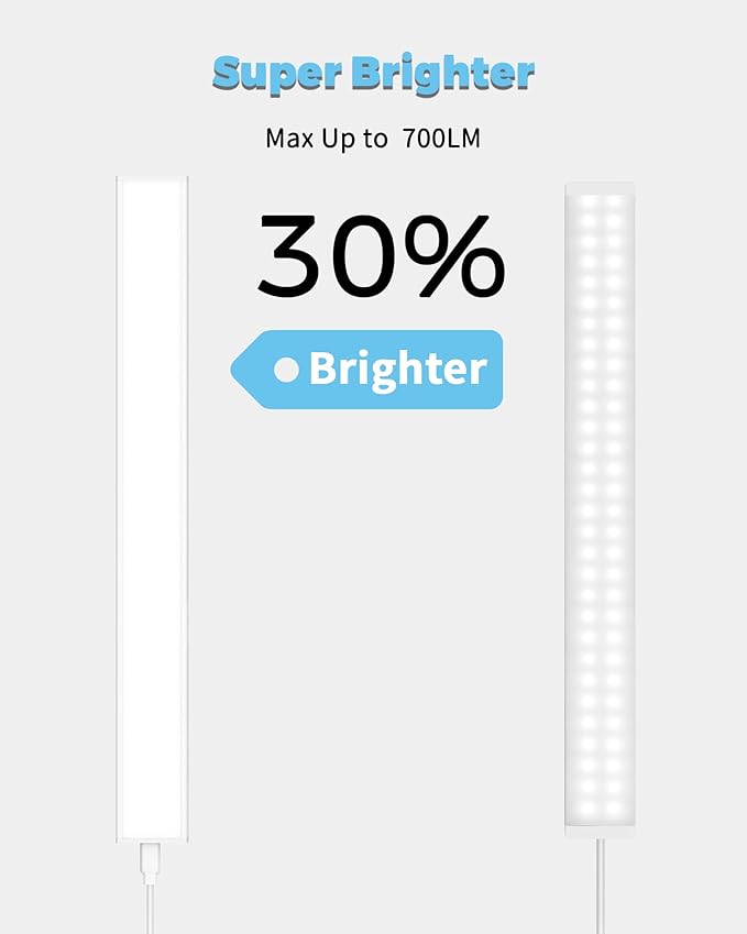 ASOKO Plug-in Under Desk Light, 16Inch LED Workbench Lights with Super Brighten 700Lumen and Smart Memory Function,3 Temps (3000K/4000K/6000K) for Kitchen Sink/Desk/Workbench