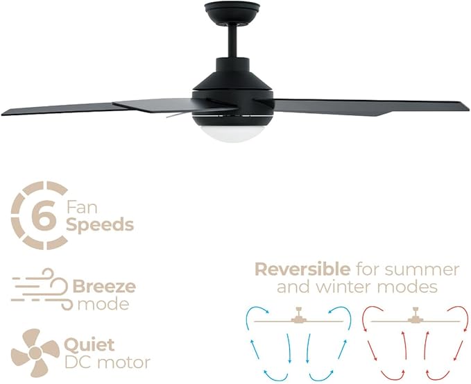 Airvana 52in 5-Blade Smart Indoor or Outdoor Ceiling Fan 2700K-6000K CCT Tunable Range LED Light Kit in Matte Black Works With iOS or Android App