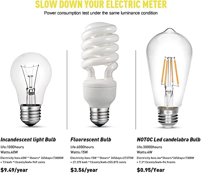 Vintage Edison Bulb 4W,Equivalent 40W Incandescent,ST18 Antique LED Filament Bulbs,Non Dimmable Daylight White 4000K,E26 Led Bulb,Pack of 6