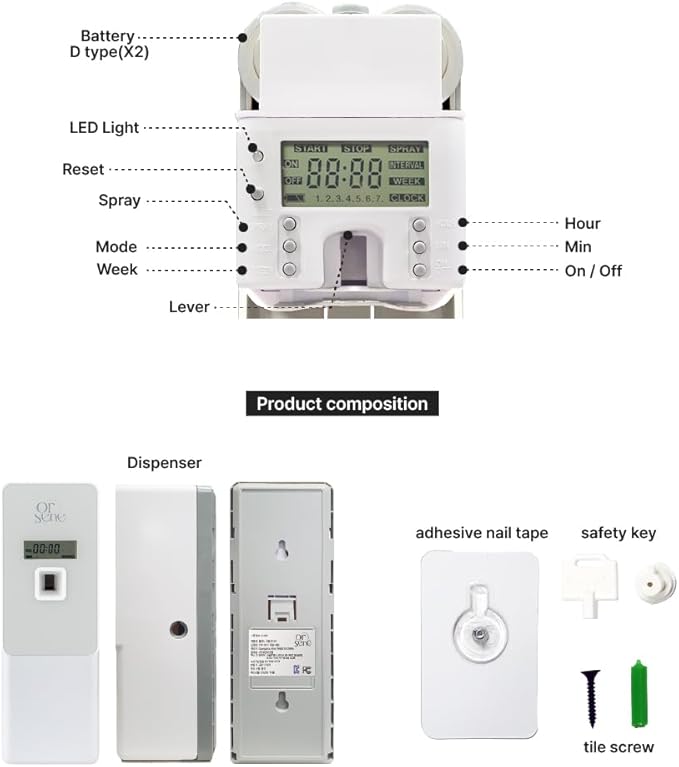 Automatic LCD Fragrance Dispenser - Wall Mount/Free Standing ABS Auto Air Freshener Dispenser Programmable Aerosol Spray Perfume Dispenser for Bathroom, Hotel, Office, Commercial Place (white)