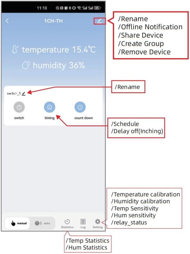 1CH Tuya Intelligent Temperature and Humidity Sensor,AC 85-250V/USB 5V Dry Contact Relay,Dry Contact,Timing Switch,Real-Time Monitoring Intelligent Module,Compatible with Alexa Google