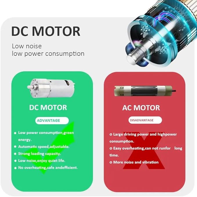 Automatic Curtain Opener WiFi Motorized Curtain Track Kit 1.8N.m Curtains Motor, Ripple/Wave Fold Electric Curtain Track, Remote Curtains, Works with Alexa & Google Home (4 meters (157.4 inches))