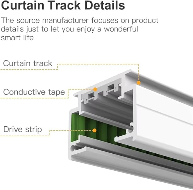 Dual Motor WiFi Smart Curtain Track System, Ripple Fold Electric Drapery Rods, Independent Left Right Control Day Night Curtains, Compatible with Alexa & Google Home (5 meters (196.8 inches))