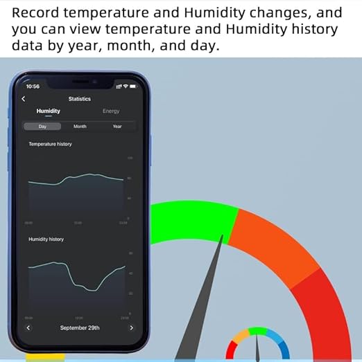 Tuya Smart WiFi 16A Temperature Humidity Switch Sensor Module with Energy Consumption Monitoring, APP Bluetooth Wireless Remote Control,Works with Alexa Google Home (Temperature Humidity)