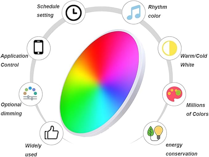 Led Ceiling Lamp Dimmable with Remote Control, 24W 16 Million RGB Color Changing Smart led Ceiling Light Controllable via App, 2400LM Ceiling Light Ø30CM Lamp for Living Room Bedroom, White