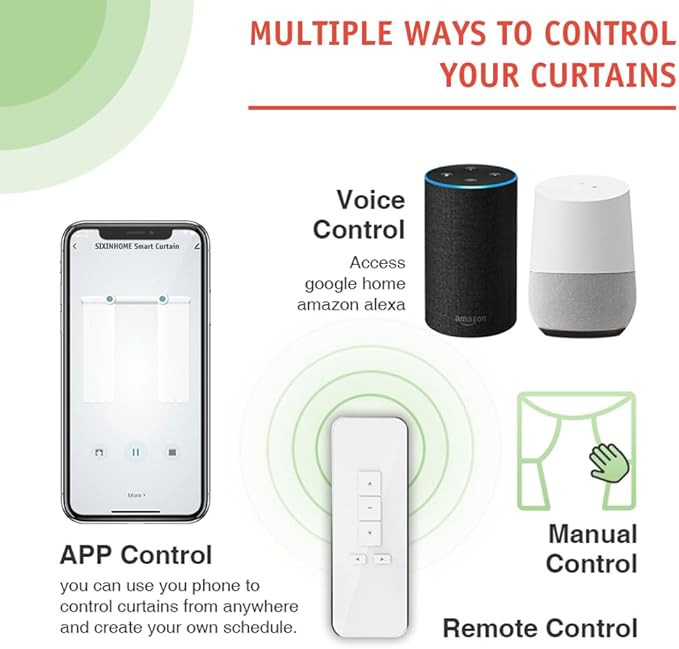 ZigBee 3.0 Smart Curtain Track System, 2.0N.m Quiet Brushless Motor, Hidden Automatic Curtain Opener with Remote, Alexa & Google Home, 132lb Heavy Duty, SX-X20 (5 meters (196.8 inches))