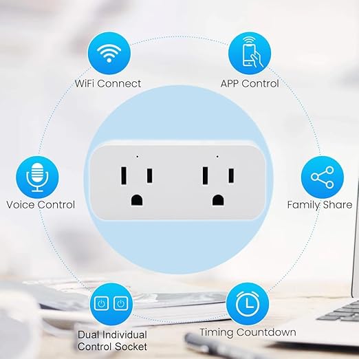 Ewelink 16A WiFi Dual Smart Outlet Plug with 2 Independent Control Sockets, App Control Timer Switch, 2-in-1 Compact Design, Compatible with Alexa,Google, SmartThings
