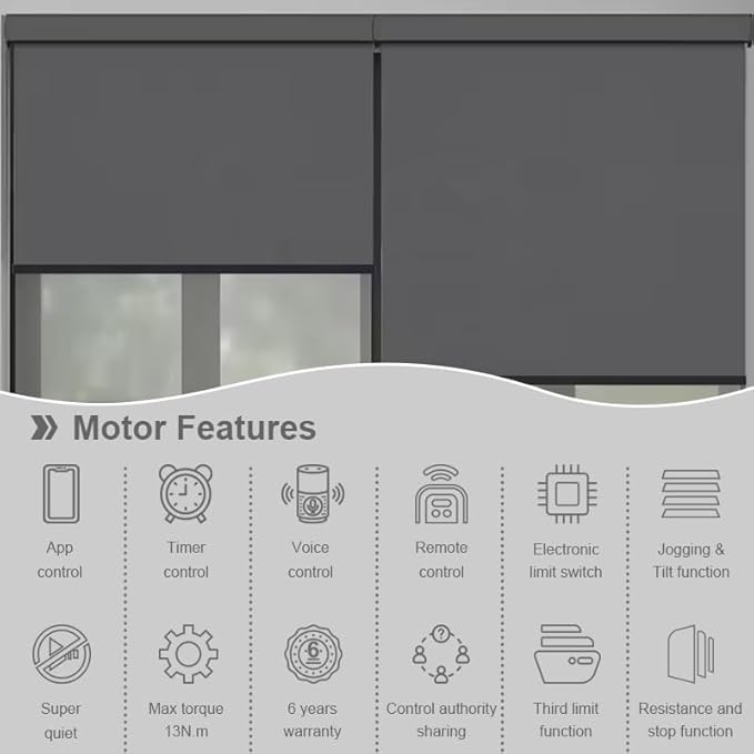 Matter Over WiFi Smart Roller Shade Motor, Wired Electric Blind Motor, 10N.m etrofit Kit, Compatible with Apple HomeKit, Alexa, Google Home and SmartThings (Φ47mm (1.85") Groove Tube)