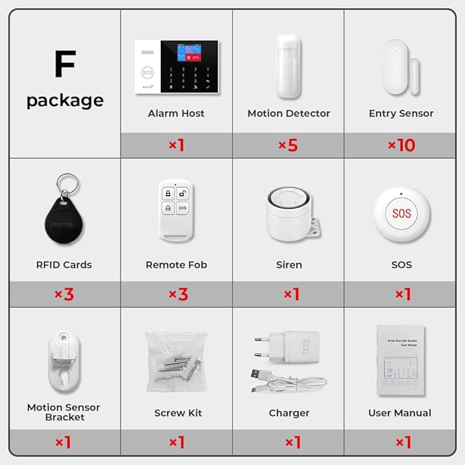 PGST WiFi Wireless Home Alarm System - 2025 Home Security System, 10-Minute Installation, 10 Door & Window Sensors + 5 Motion Sensors, APP Remote Control, Compatible with Alexa, No Monthly Fee