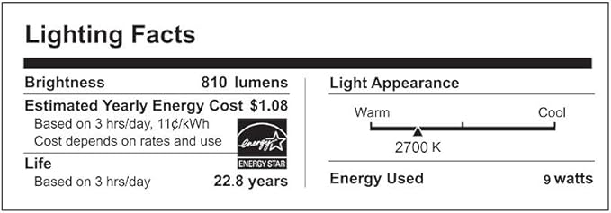 Euri Lighting EIN-WL51WH-1020cec, Indoor Half Moon Sconce, 9W, 810lm, 2700K, 90+ CRI, Dimmable, E-Star, CEC (CA Compliant), JA8, Damp Rated, Lamp Included, White Housing, 10YR WTY
