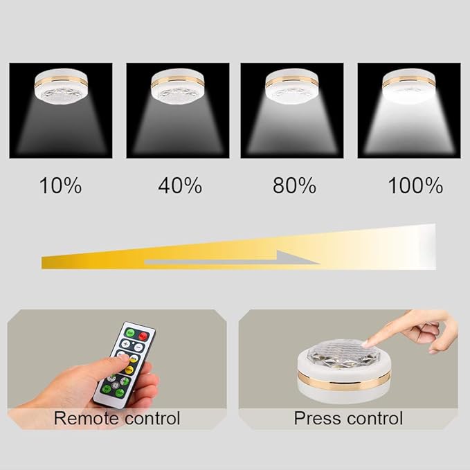 LEASTYLE Puck Lights with Remote,Wireless Under Cabinet Lighting Battery Operated,Nightlight with Adjustable Brightness and Timer,Under Counter Light for Kitchen,Bedroom,Closet,Display,Bookshelf