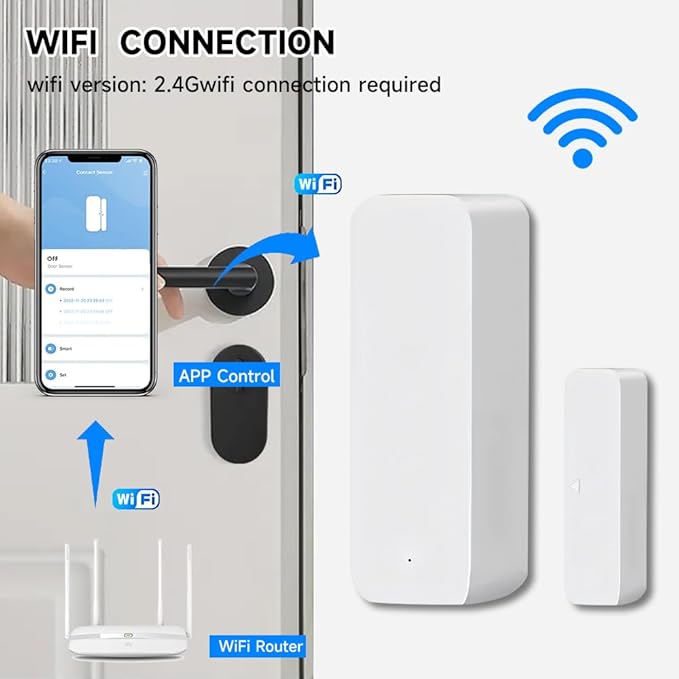 WiFi Door Window Sensor,Smart Door Open/Closed Detector with App Alert,Wireless Entry Detector Sensor Alarm for Home Security&Automation (1Pack)