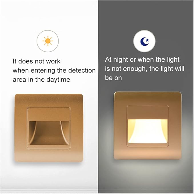 Recessed LED Stair Light Wall Lamp Motion Sensor Wall Lamp AC85-265V Step Lamp Corridor Lighting Indoor Wall Lighting 1PcsWarmWhite Silver