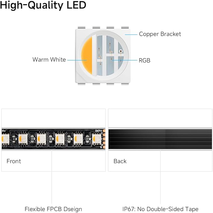 BTF-LIGHTING 5050 RGBW RGB+Warm White(2700K-3000K) 4 Colors in 1 LED 5m 16.4ft 96LED/m DC24V Multi-Colored LED Tape Lights IP67 Waterproof Black 14mm PCB for Home Decoration(No Adapter or Controller)