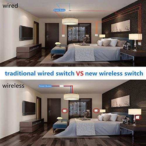 Thinkbee Wireless Light Switch Kit, Remote Wall Switch with Mini Receiver, IP66 Waterproof, Outdoor 1969ft Indoor 130ft for Ceiling Lights Lamps