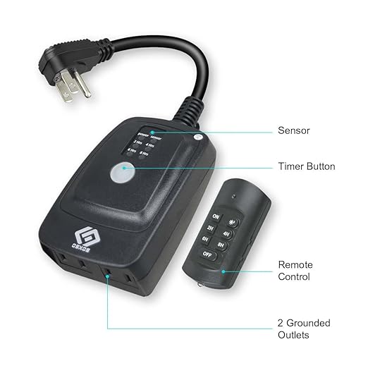 Outdoor Wireless Remote Control Outlets, Heavy Duty Waterproof,100 Feet RF Signal, 2 Grounded Outlets, 1 Receiver 1 Remote,15A 1/2HP, Battery Included, UL Listed.
