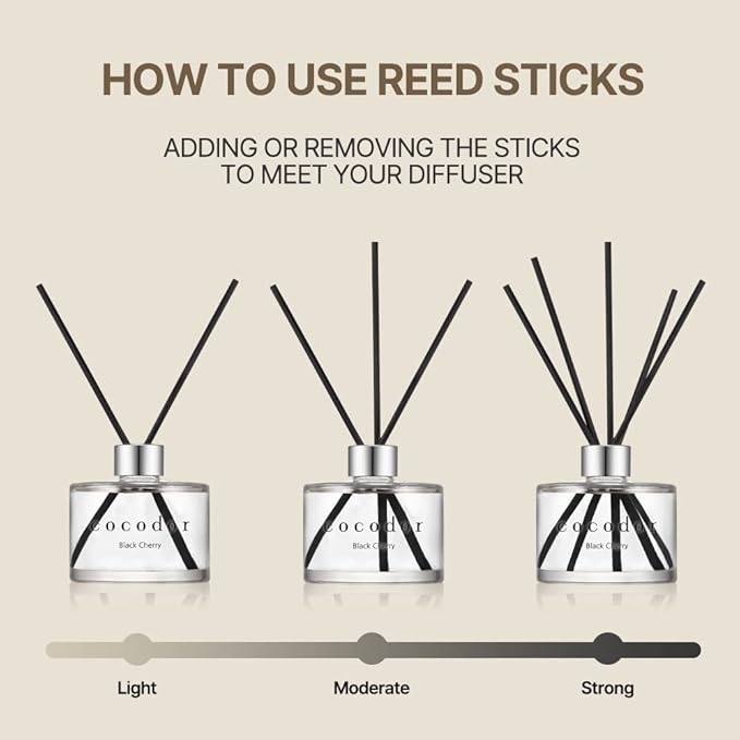 COCODOR Signature Reed Diffuser Set/Pure Cotton / 6.7oz /1 Pack/Home Fragrance Diffuser, Oil Scent Diffuser for Bathroom Shelf Decor